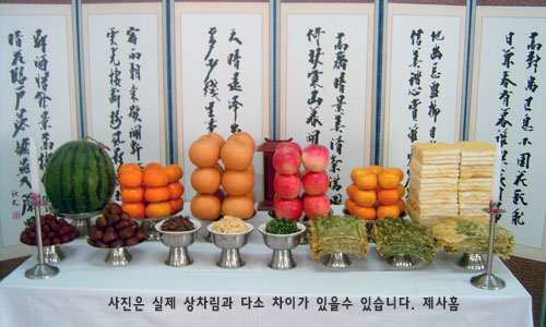 맞춤시제상
